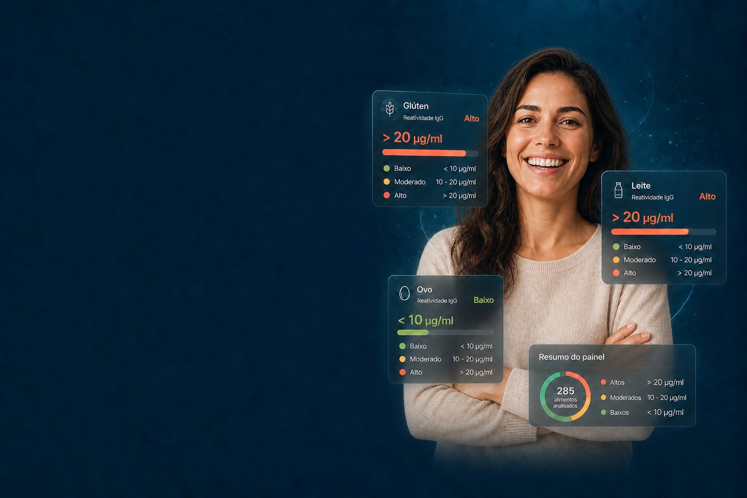 Paciente com cartões de resultado do painel FoodCHECK: glúten e leite com reatividade alta, ovo com reatividade baixa